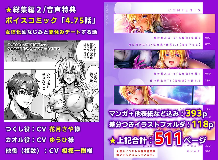 【無料エロ漫画・同人】俺の親友はTS（性転換）体質 総集編2-8枚目