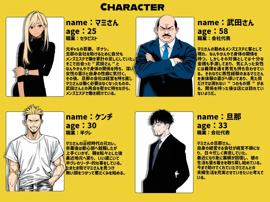 【無料エロ漫画・同人】【続編:若妻マミさん2】人妻達の憂鬱  メンエス勤務の若妻マミさん2武田さんvs元カレ編-0枚目