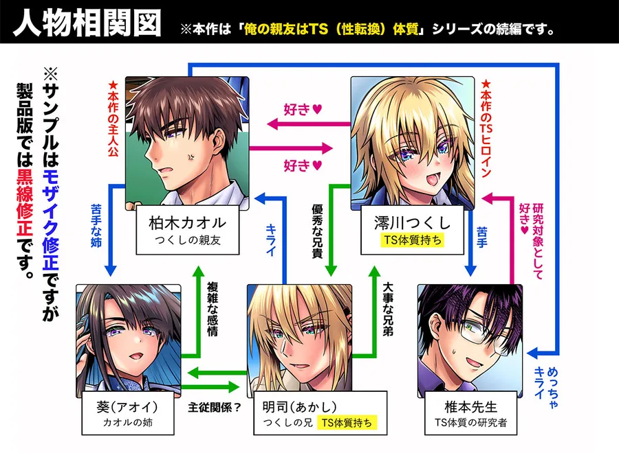 【無料エロ漫画・同人】俺の親友はTS（性転換）体質6【前編】-0枚目