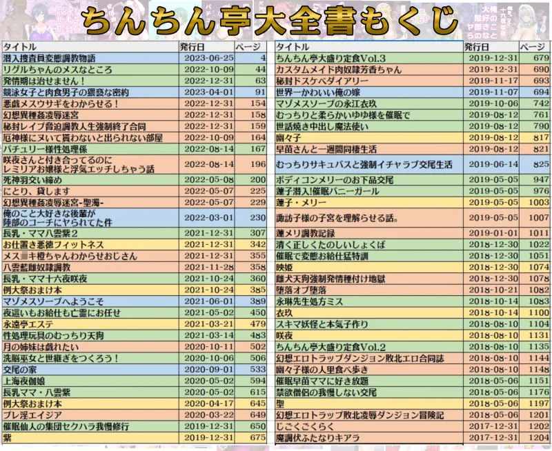 【無料エロ漫画・同人】ちんちん亭大全書-1枚目
