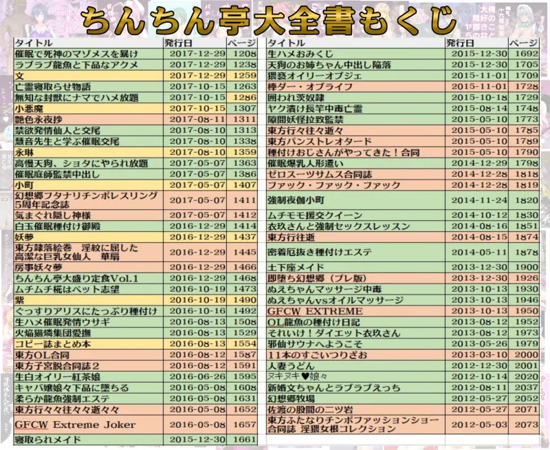 【無料エロ漫画・同人】ちんちん亭大全書-2枚目