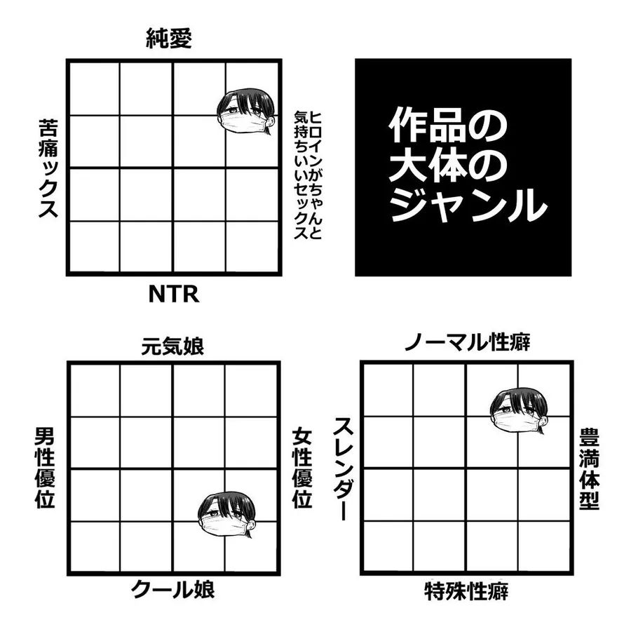 【無料エロ漫画・同人】オタクの僕にも中出しさせてくれる優しいヤリマンビッチギャル-9枚目