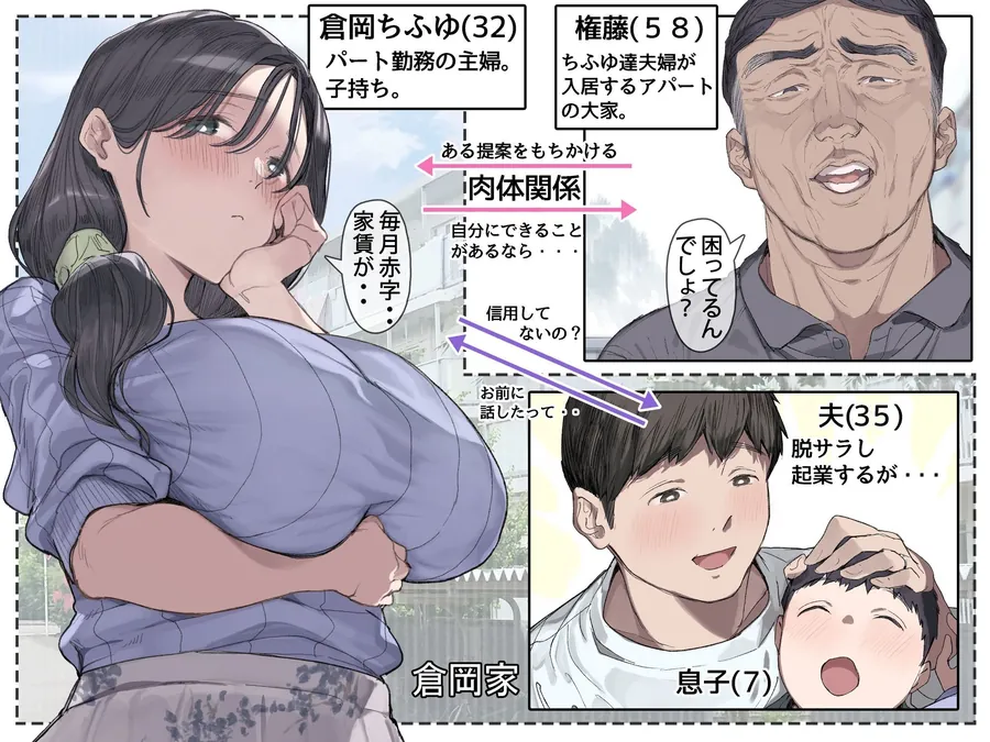 【無料エロ漫画・同人】今月の家賃が払えません。【貧困人妻ちふゆ】旦那に内緒で大家さんの愛人になりました。-1枚目