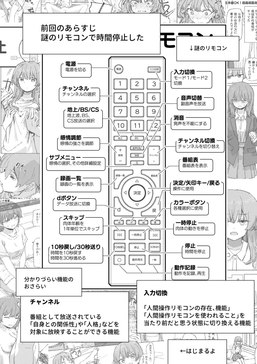 【無料エロ漫画・同人】【妹の】人間操作リモコン4【友達】-1枚目