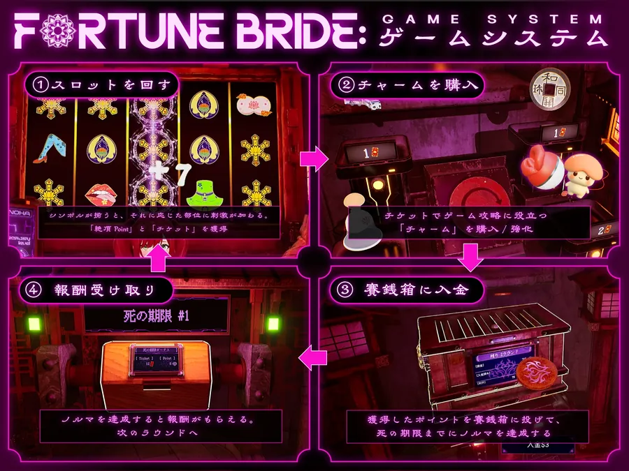 【無料エロ漫画・同人】FORTUNE BRIDE - 絶頂開眼の儀式 --2枚目