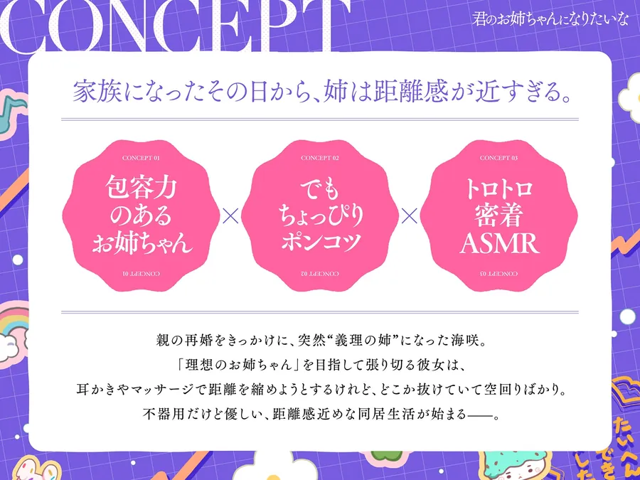 【無料エロ漫画・同人】【CV.薄井友里】君のお姉ちゃんになりたいな【恋する密着青春ドラマ】-0枚目