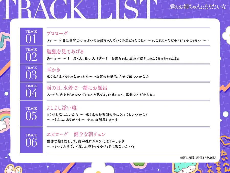 【無料エロ漫画・同人】【CV.薄井友里】君のお姉ちゃんになりたいな【恋する密着青春ドラマ】-2枚目