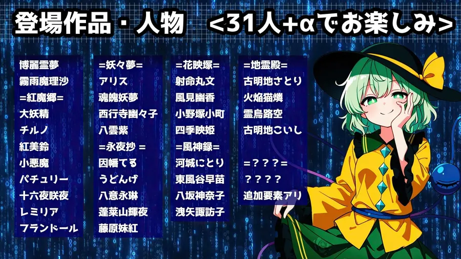 【無料エロ漫画・同人】催●アプリで31人の幻想郷娘を完服させろ-3枚目