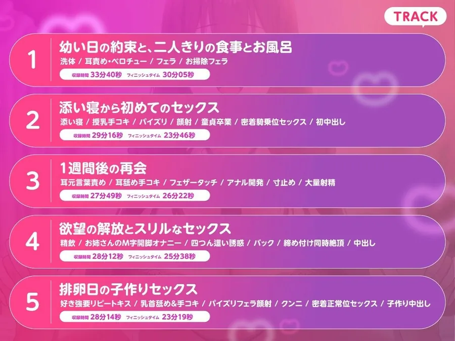 【無料エロ漫画・同人】【おねショタ】「私無しで生きられない身体にしてあげるね（はーと）」愛が病的に重い近所のヤンデレお姉さんは僕の全てを管理したい【バイノーラル/2時間超え】-2枚目