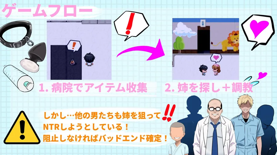 【無料エロ漫画・同人】大好きな看護師姉さんを寝取ろう～けどぉー他の男たちにも狙われていた-2枚目