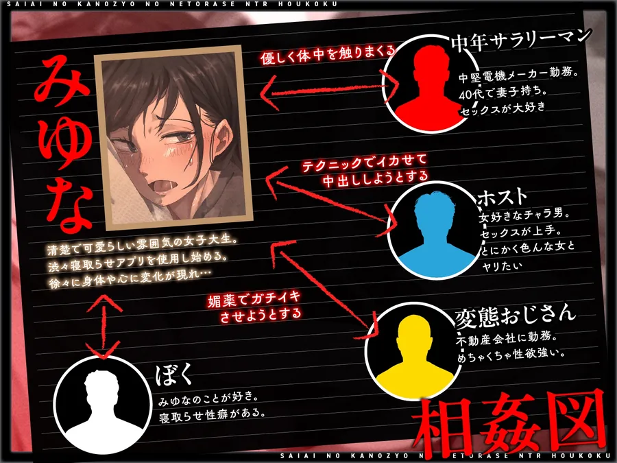 【無料エロ漫画・同人】【NTR歪んだ性癖】最愛の彼女の寝取らせ報告～「いいの?挿れられちゃうよ…」見知らぬ男に抱かれる彼女の喘ぎ声を聞きながら…【電話越し&後日報告】-1枚目