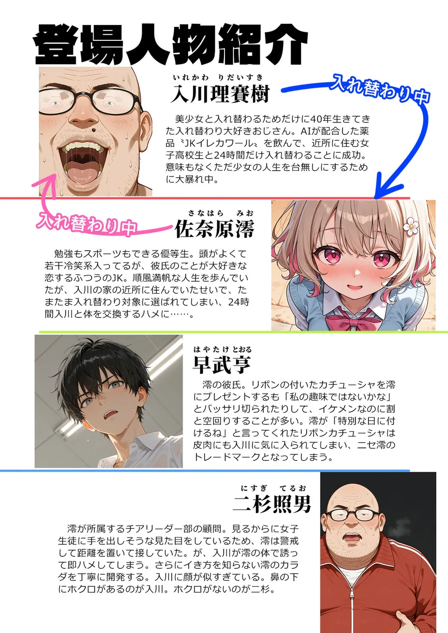 【無料エロ漫画・同人】キモおじ⇔JK入れ替わり【4】ホームレス輪●地獄-0枚目