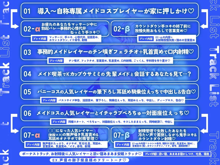 【無料エロ漫画・同人】✅6/28まで限定特典✅【逆転なし×敗北分岐ルート♡】あなたを大好きな有名コスプレイヤー兼メイドカフェの人気キャストに事務的だけど好感度MAXなオナサポや筆おろし♡-2枚目