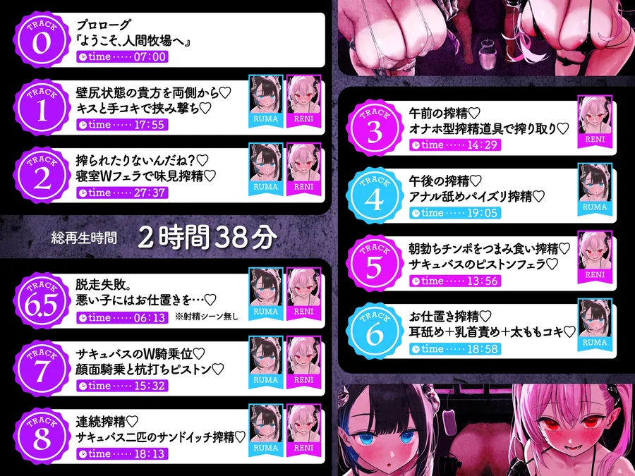 【無料エロ漫画・同人】【搾精家畜生活】人間牧場-貳-サキュバスが経営する牧場で、食用精液をひたすら搾られ続ける生活-4枚目
