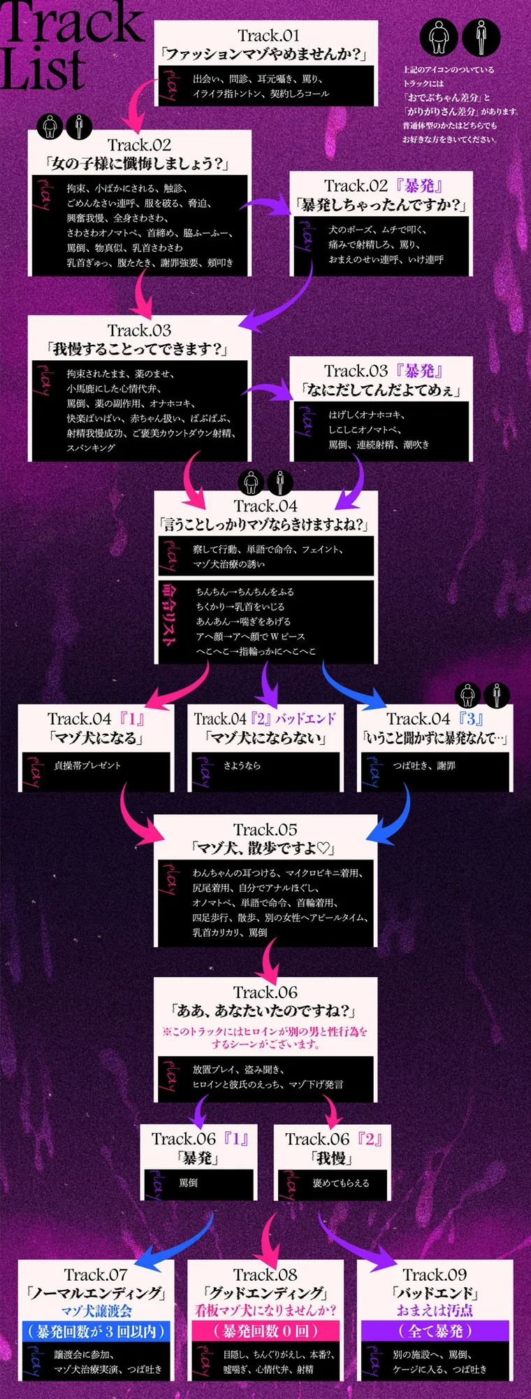 【無料エロ漫画・同人】【体系セリフ差分あり】ファッションマゾ(笑)やめませんか?～あなたを本当のマゾにしてあげましょう～【マゾ向け】-2枚目