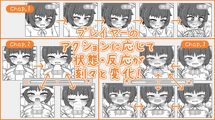 【無料エロ漫画・同人】幼馴染なかよしシミュレーション-2枚目