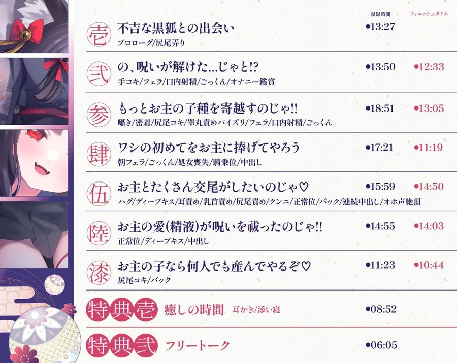 【無料エロ漫画・同人】【3周年記念110円】のじゃ〇リ妖狐はあなたを呪いたくない〜不吉な黒狐を愛する青年の恋物語〜【KU100バイノーラル/2時間/けもみみ】-2枚目